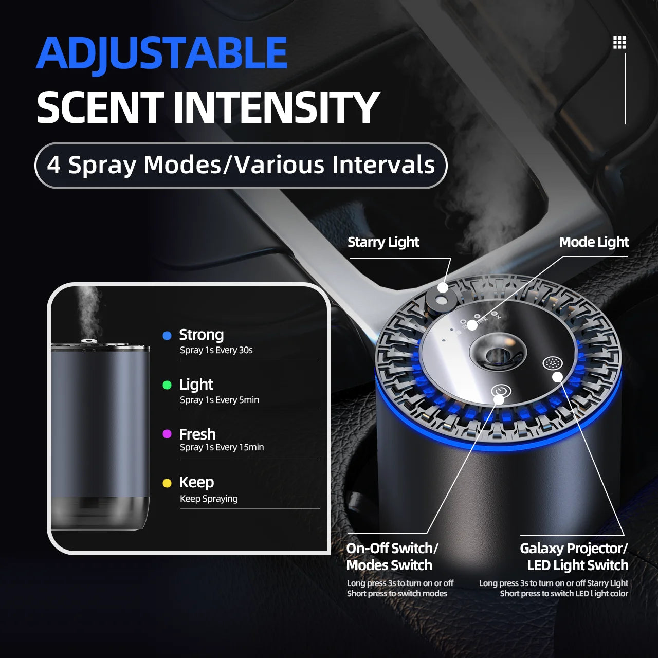 Smart Car Air Freshener RGB Lights Diffuser Long Lasting