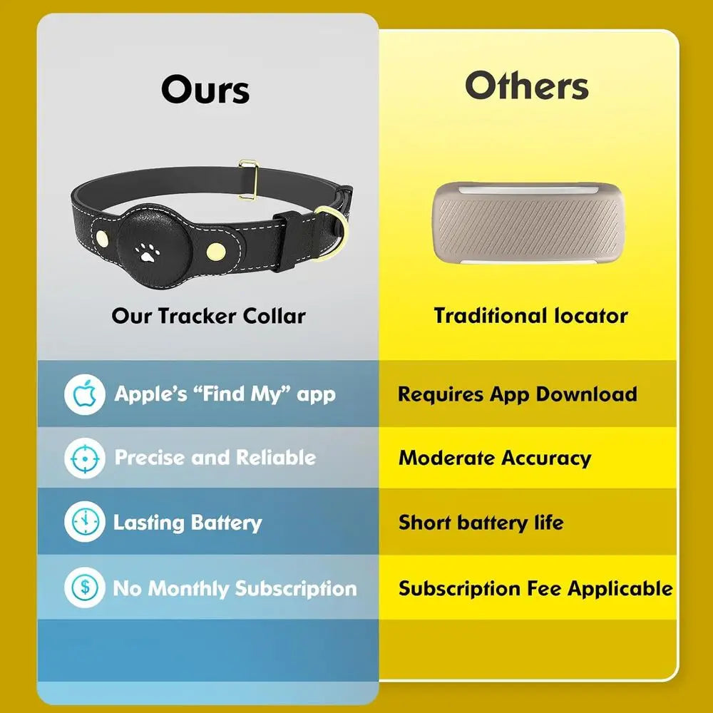 GPS Tracker for Dogs Smart Collar and Real Time Location
