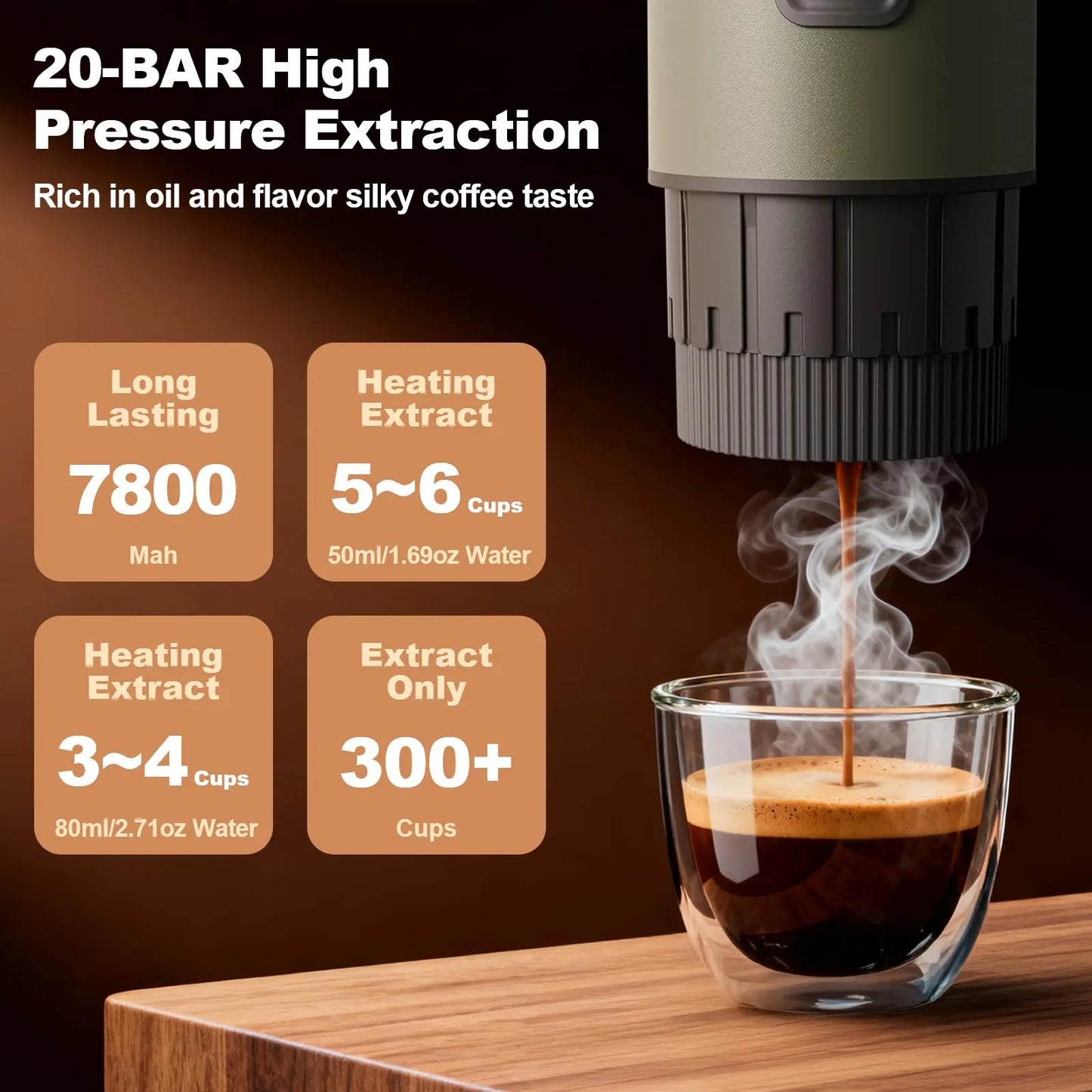 Portable Stainless Steel Self Heating Espresso Maker For Travel
