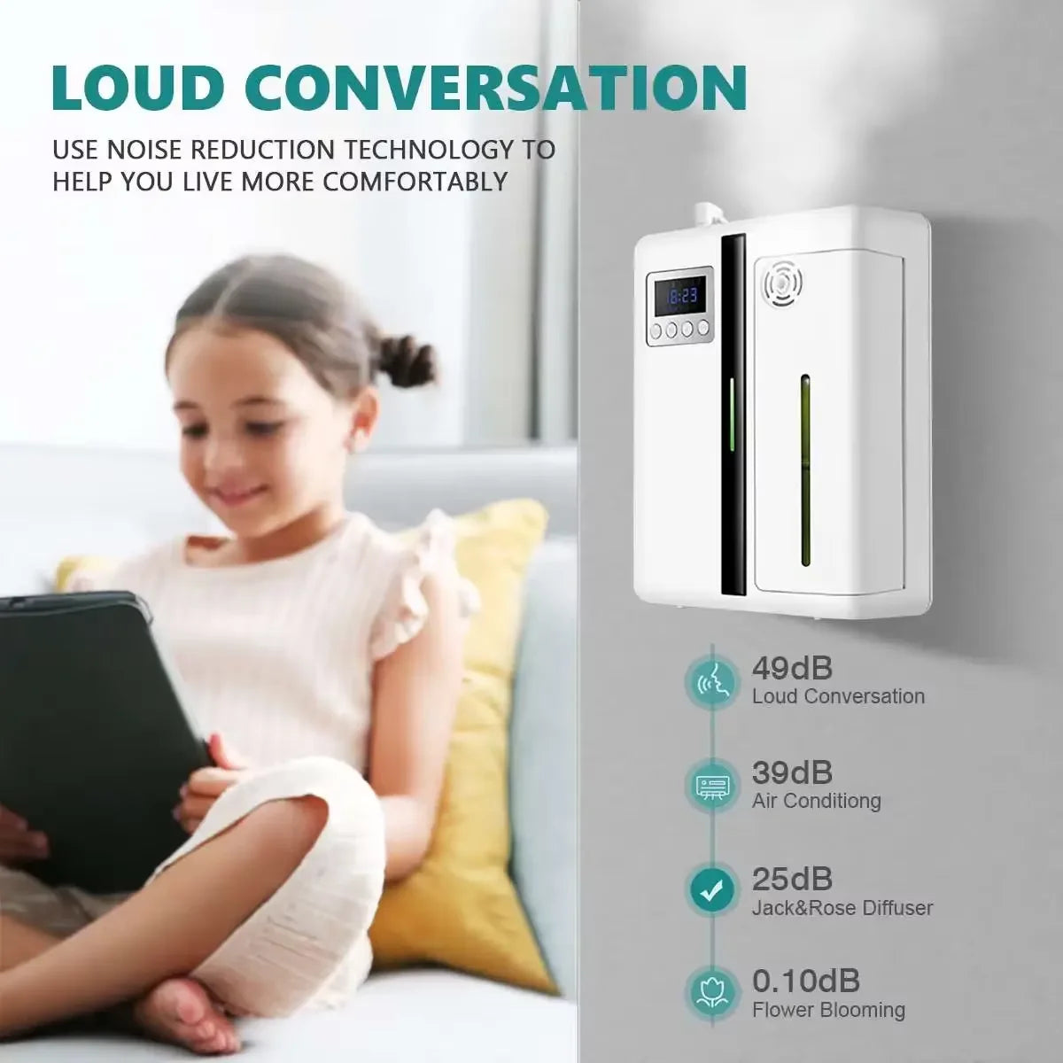 Namste Bluetooth Aroma Diffuser for Home Fragrance and Air Purification