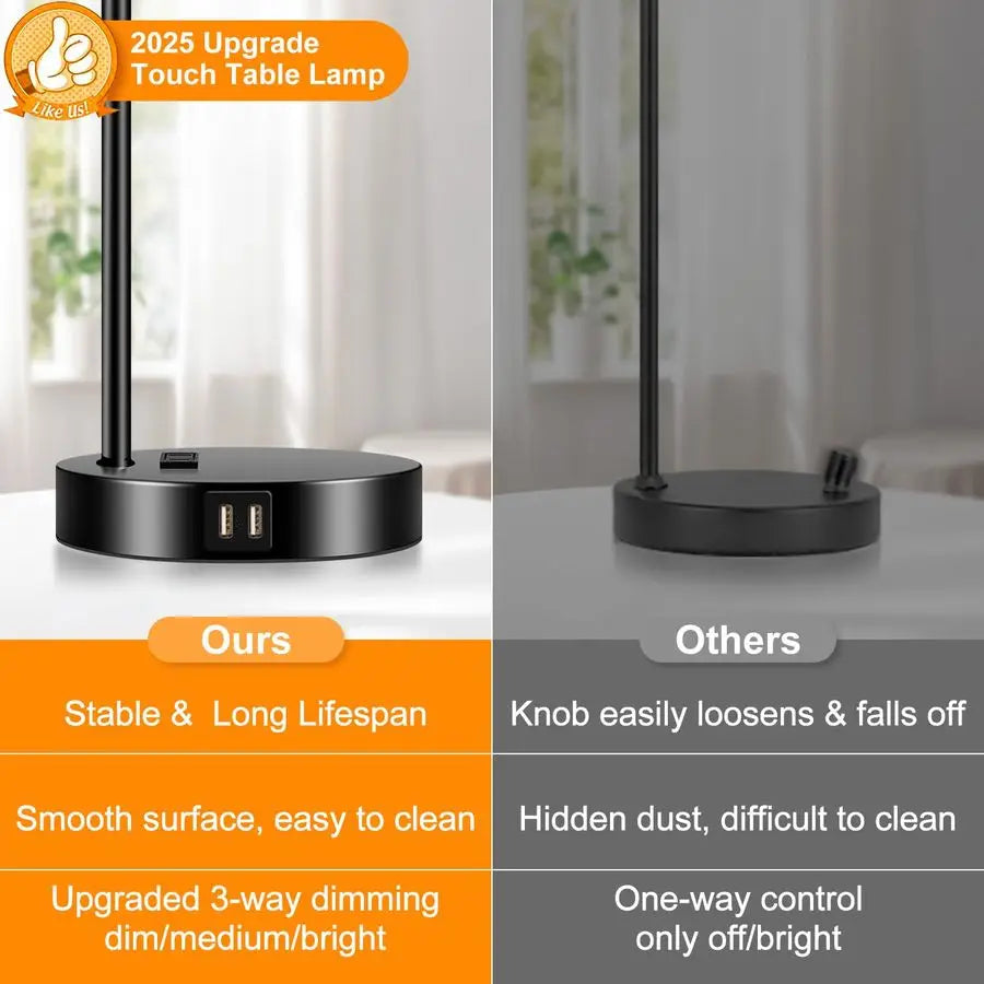 2 Pack Table Lamps With USB Ports AC Outlet Dimmable