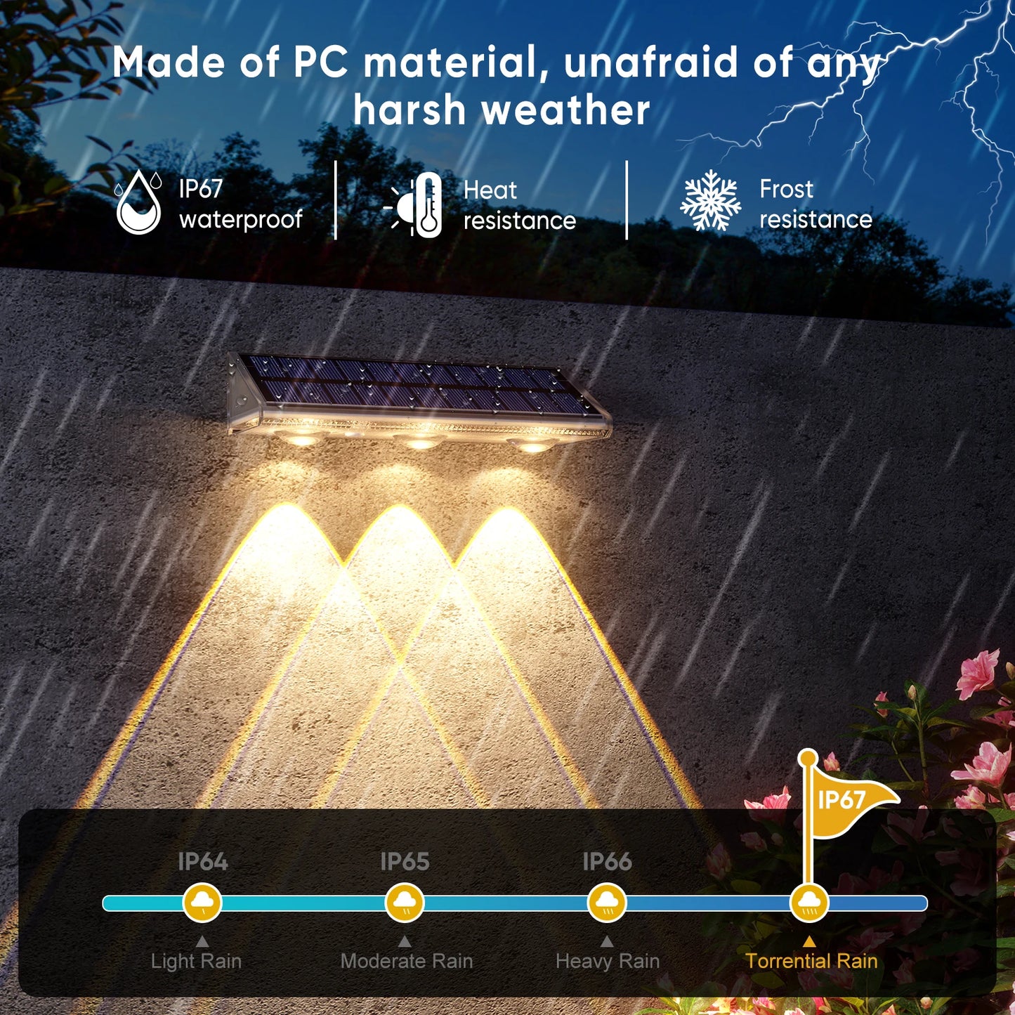 Solar LED Fence Light IP66 Waterproof Auto On Off RGB