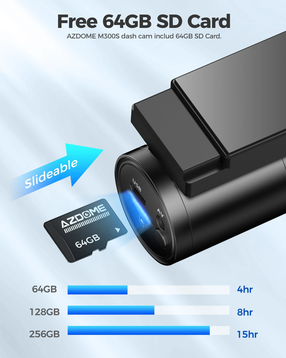 AZDOME M300S 4K Dash Cam Front Rear Night-Vision GPS WiFi
