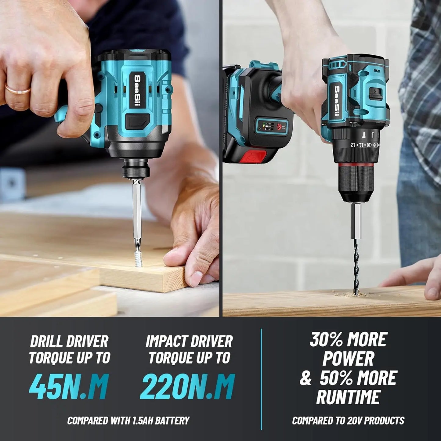 Seesii 21V Max Cordless Drill and Brushless Impact Wrench