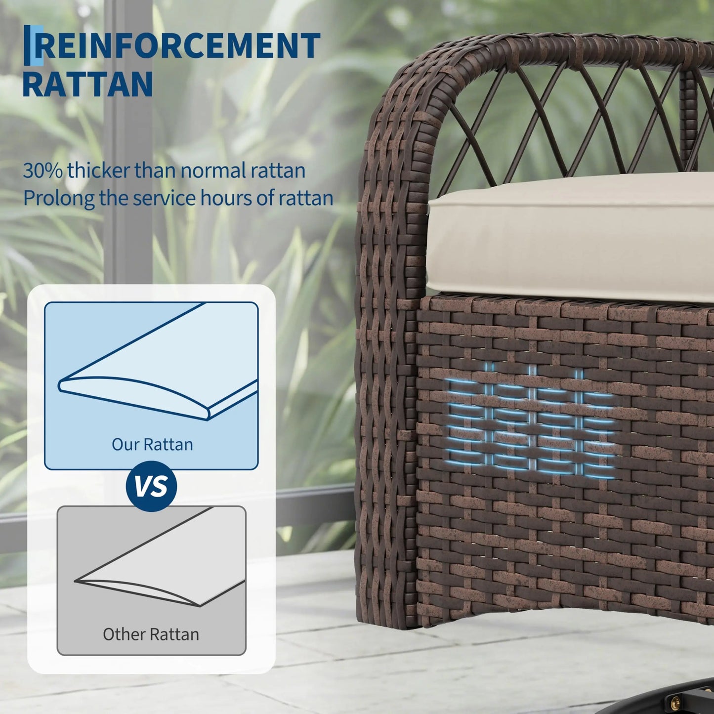 HobbyLane Outdoor Wicker Conversation Set With Tempered Glass Table
