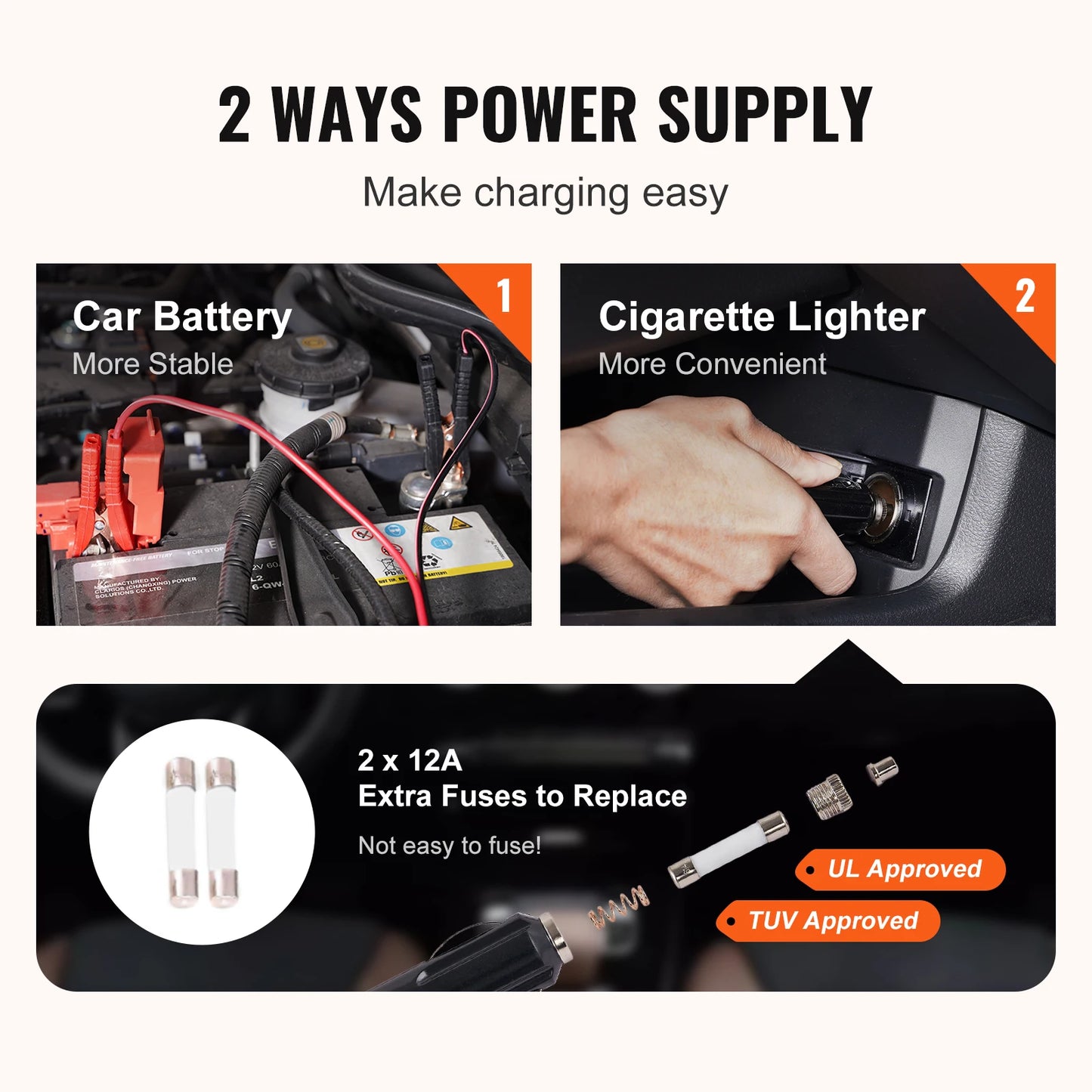 SucceBuy Electric Hydraulic Car Jack for Safe Vehicle Lifting and Repairs