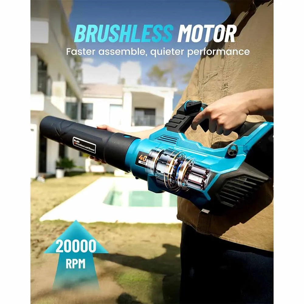 SeeSii 40V Brushless Turbo Cordless Leaf Blower 680CFM 20000RPM