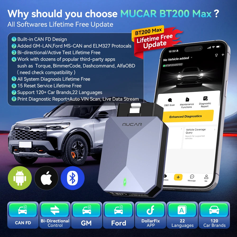 MUCAR BT200 MAX OBD2 Scanner Full System Diagnostic Tool