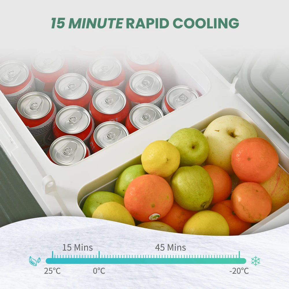 Alpicool NLS Car Refrigerator 12V Portable Compressor Cooler
