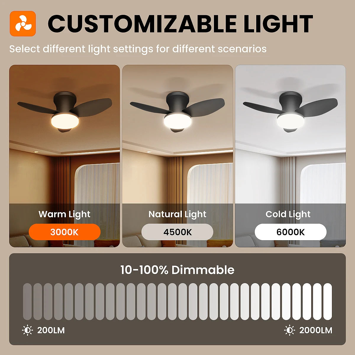 Mexllex 6-Speed LED Ceiling Fan With Remote And Light