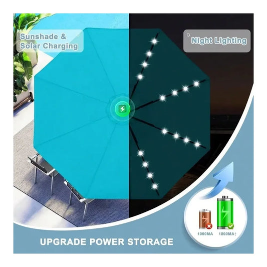 XMSJ Solar LED Patio Umbrella With 32 LED Lights For Outdoors
