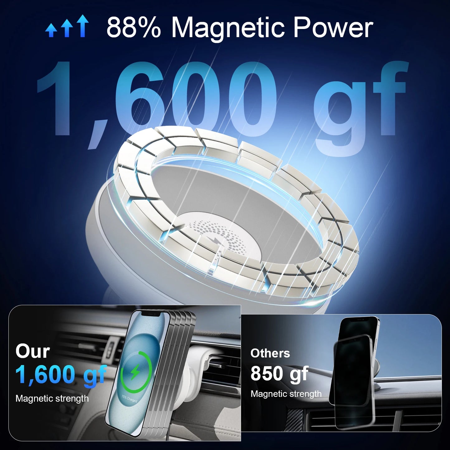 Magnetic Car Wireless Charger Mount 15W 360 Degree Adjustable