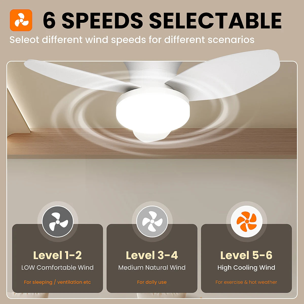 Mexllex 6-Speed LED Ceiling Fan With Remote And Light