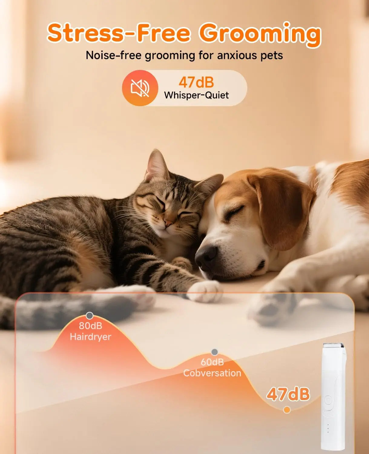Dog Trimmer for Paws Quiet Nail Grinder Grooming Kit