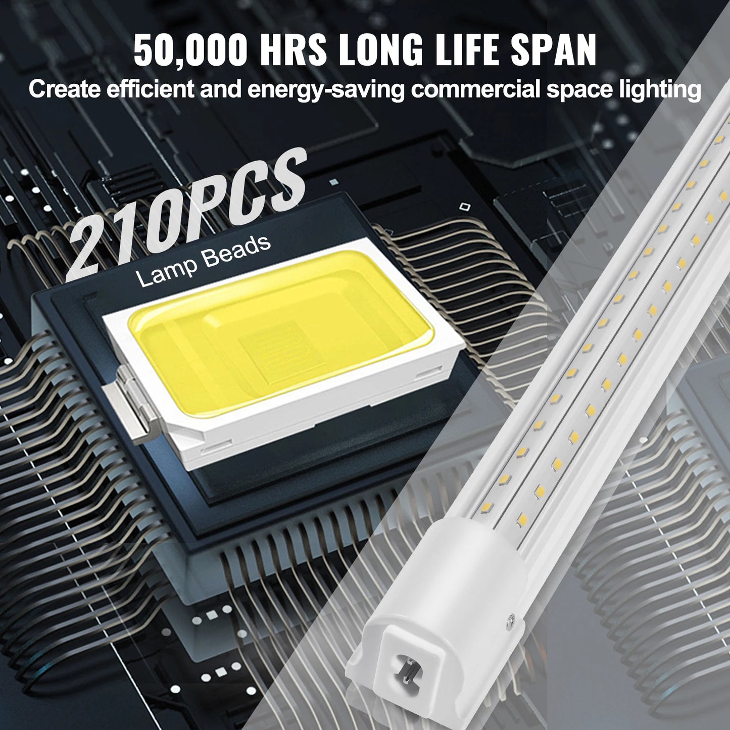 SucceBuy LED Shop Light For Garage, Warehouse, Home And Office