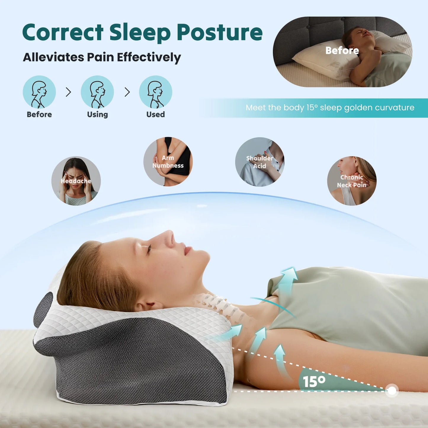JHK Ergonomic Memory Foam Cervical Pillow With Cooling Cover