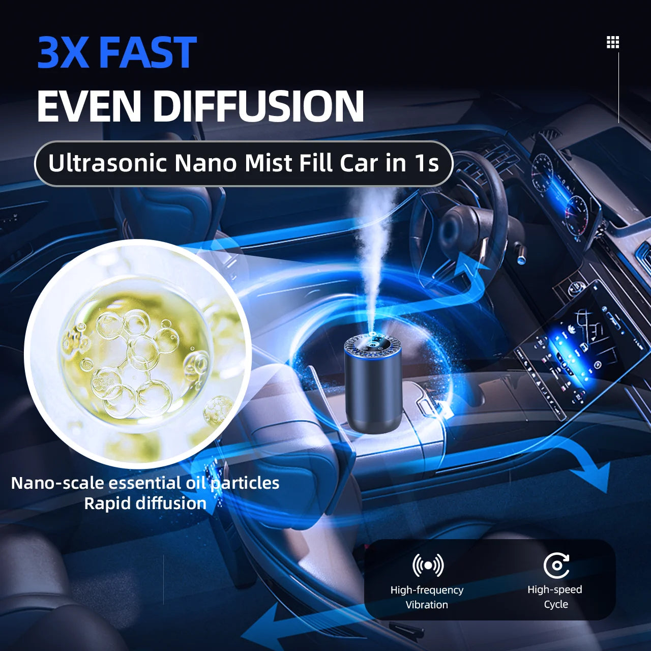 Smart Car Air Freshener RGB Lights Diffuser Long Lasting