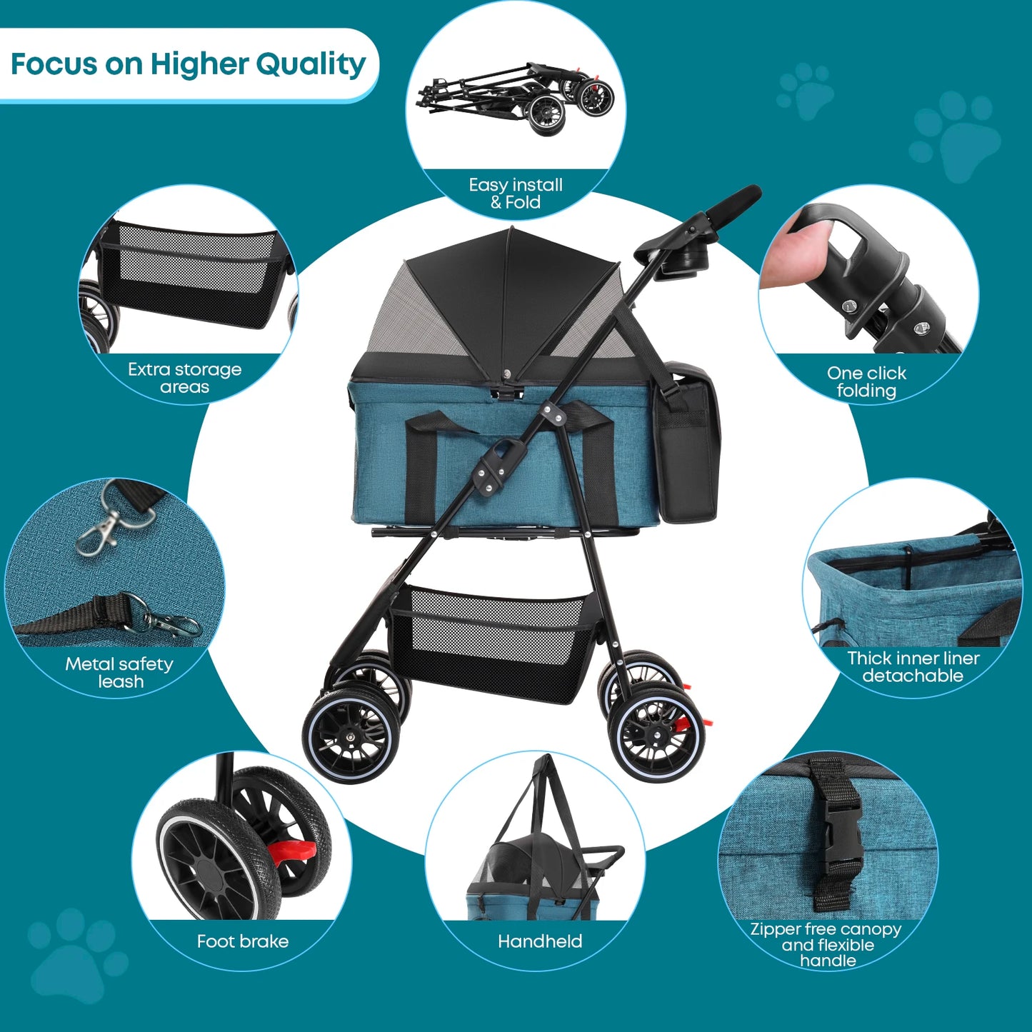 CHIHUAHUA 3 In 1 Ultra Lightweight Pet Stroller For Dogs