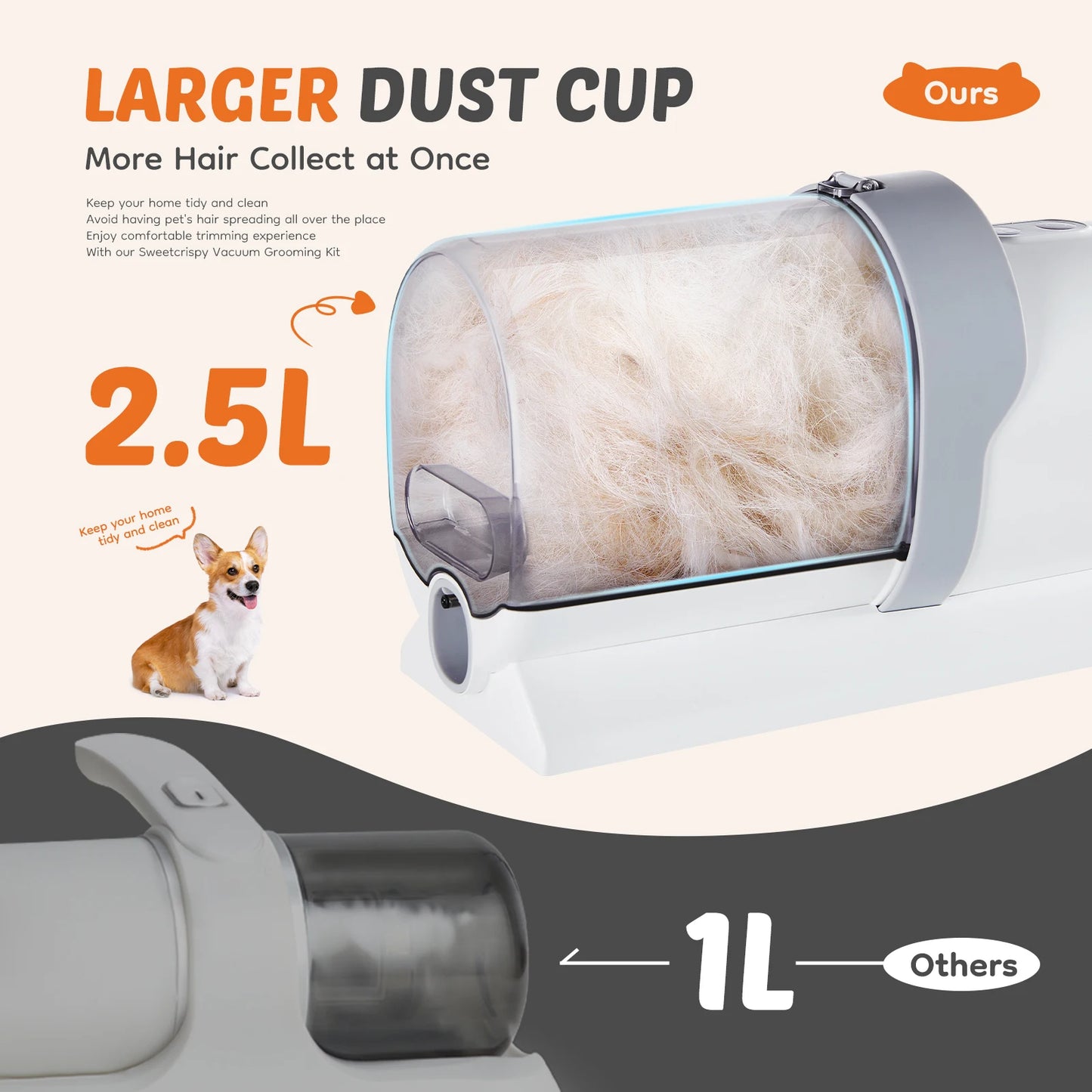 JHK 2.5L Professional Pet Grooming Vacuum Kit With Suction Modes