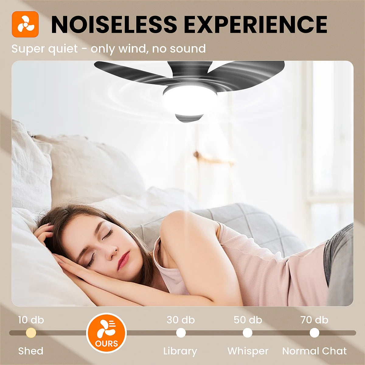 Mexllex 6-Speed LED Ceiling Fan With Remote And Light