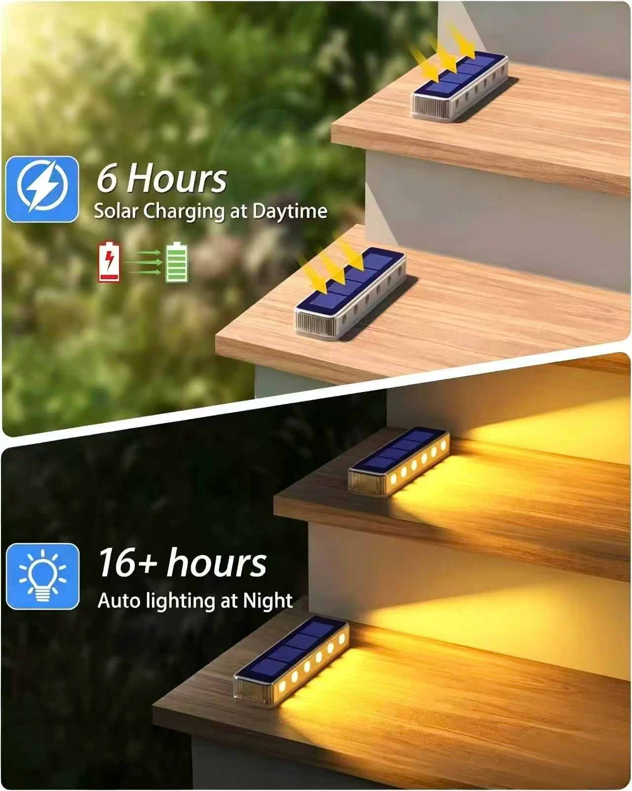 Solar LED Step Lights IP68 Waterproof For Outdoor Pathway Use