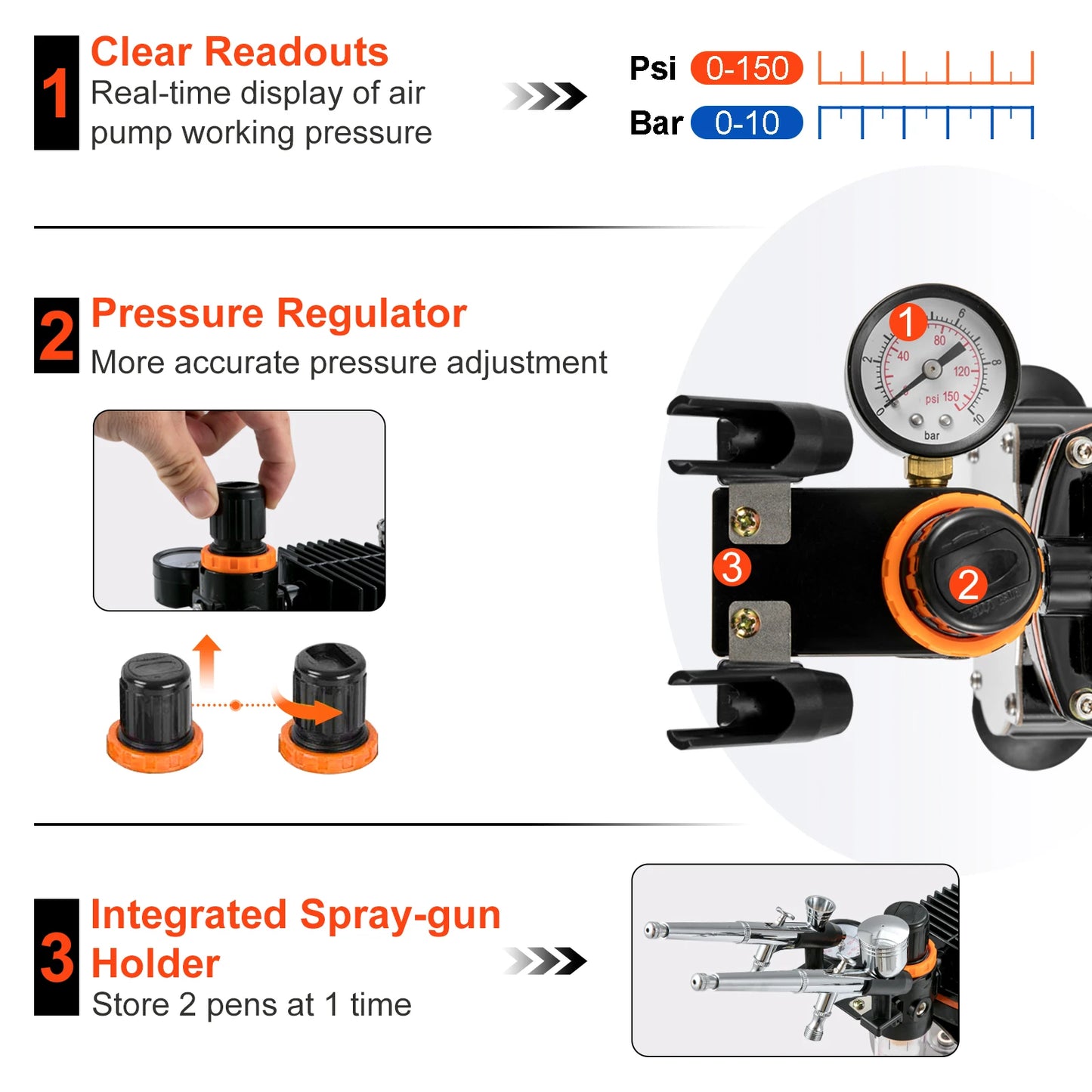 SucceBuy Professional Dual Action Airbrush 120W Spray Gun Set