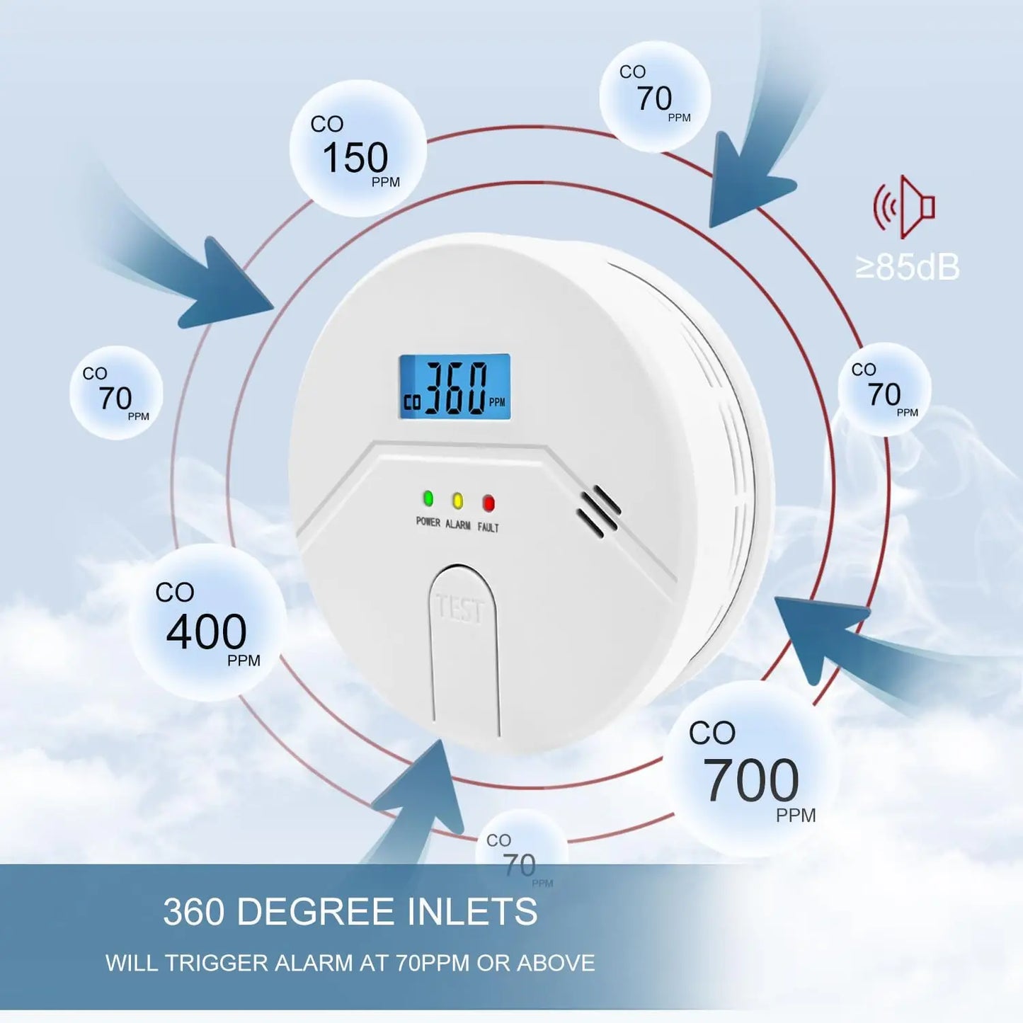2-In-1 Smoke And CO Detector Easy Install With Batteries