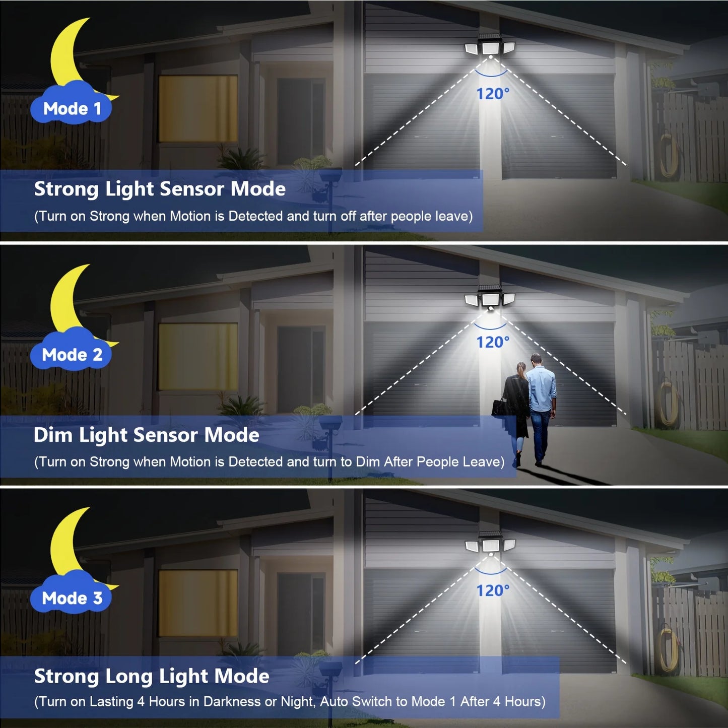 SZRSTH 3 Pack Outdoor Solar Lights With Motion Sensor 2800LM