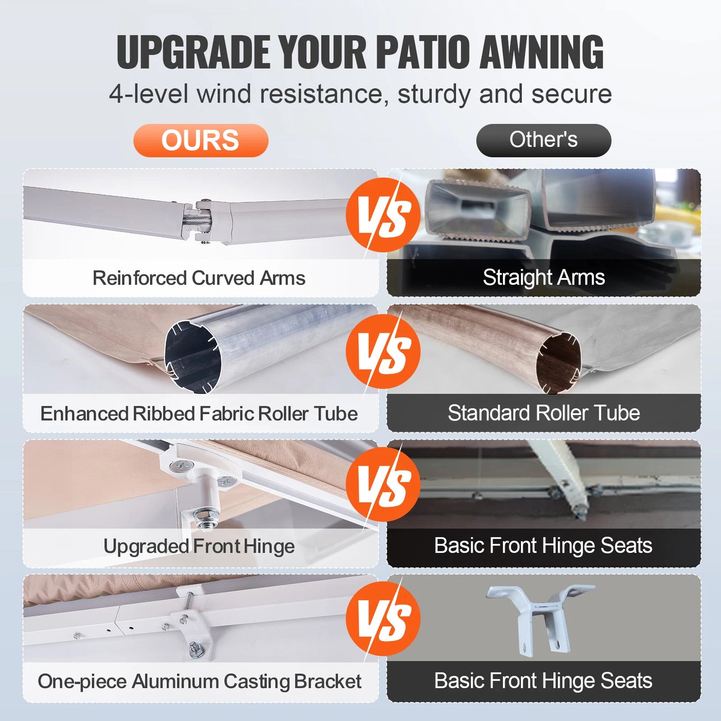 SucceBuy Manual Retractable Awning Outdoor Sun Shade Polyester Patio