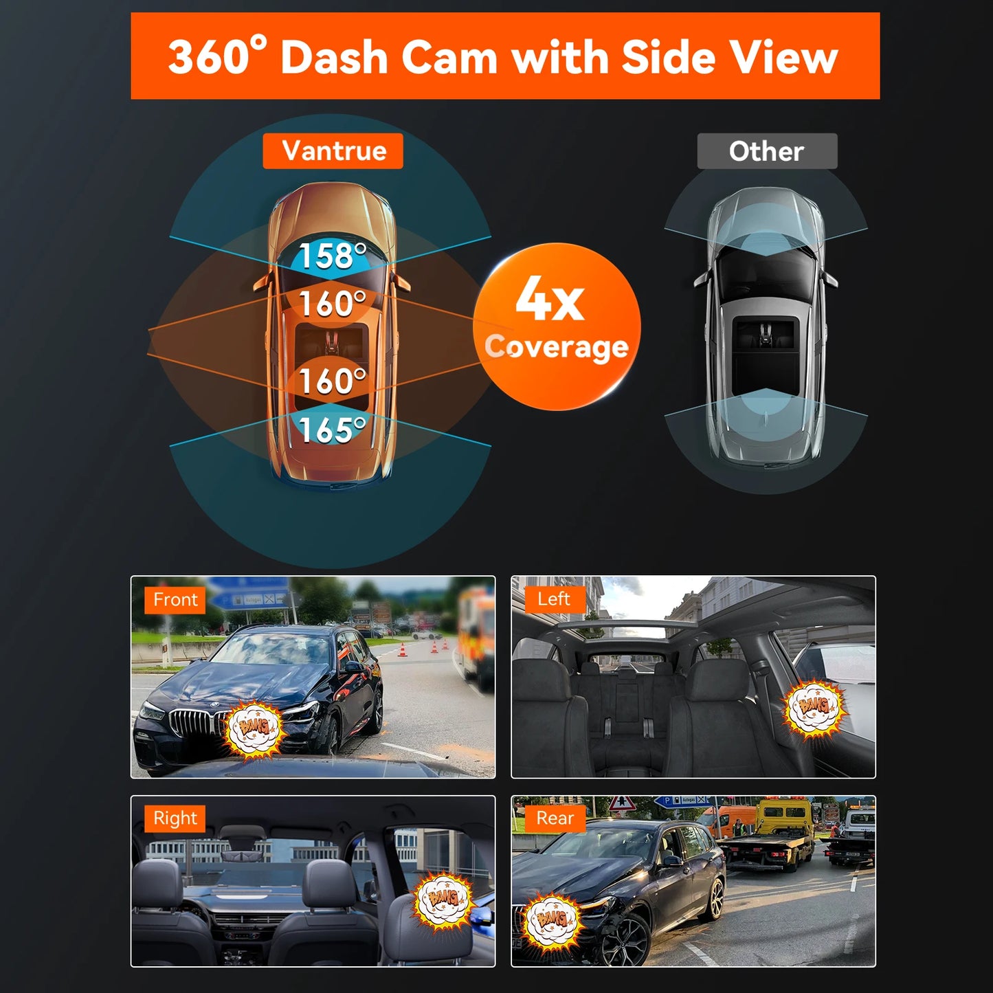Vantrue N5 Dash Cam 4 Channel WiFi 360 NightVision GPS
