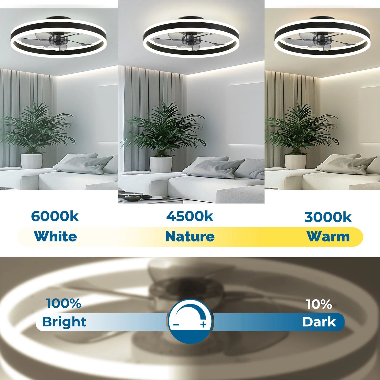 Orison LED Dimmable Ceiling Fan With Remote Flush Mount