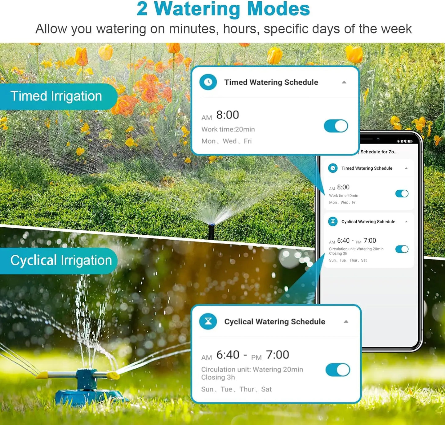 INSOMA WiFi Automatic Sprinkler Timer for Garden Alexa