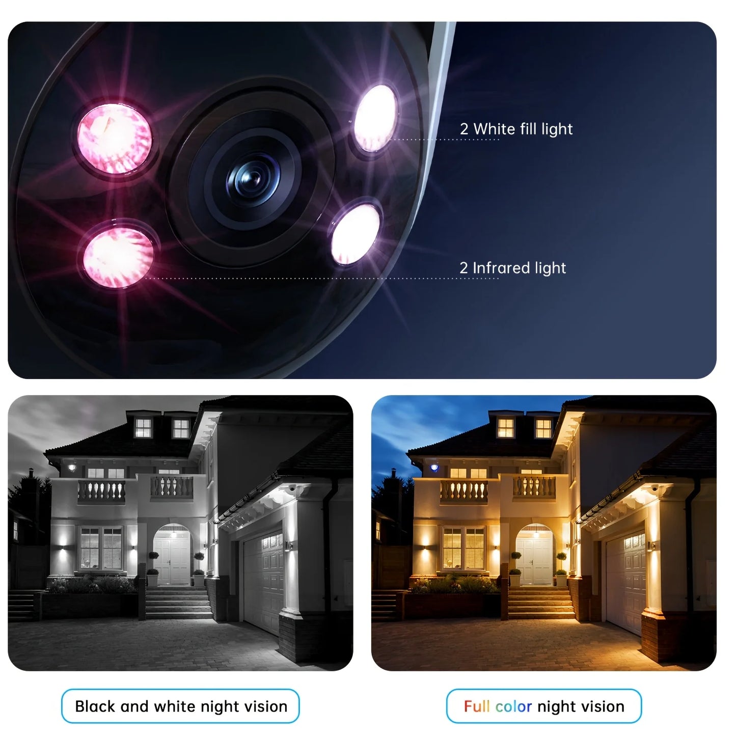 WESECUU PTZ Outdoor Camera 360 Auto Tracking 4MP Night Vision