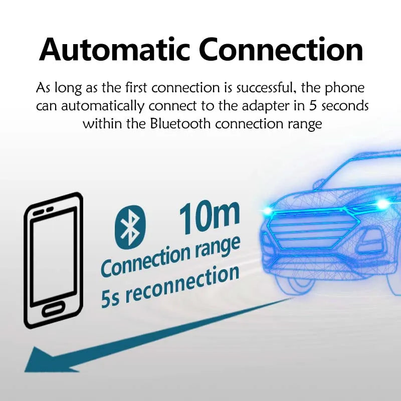 XUDA 2in1 Wireless CarPlay And Android Auto Adapter