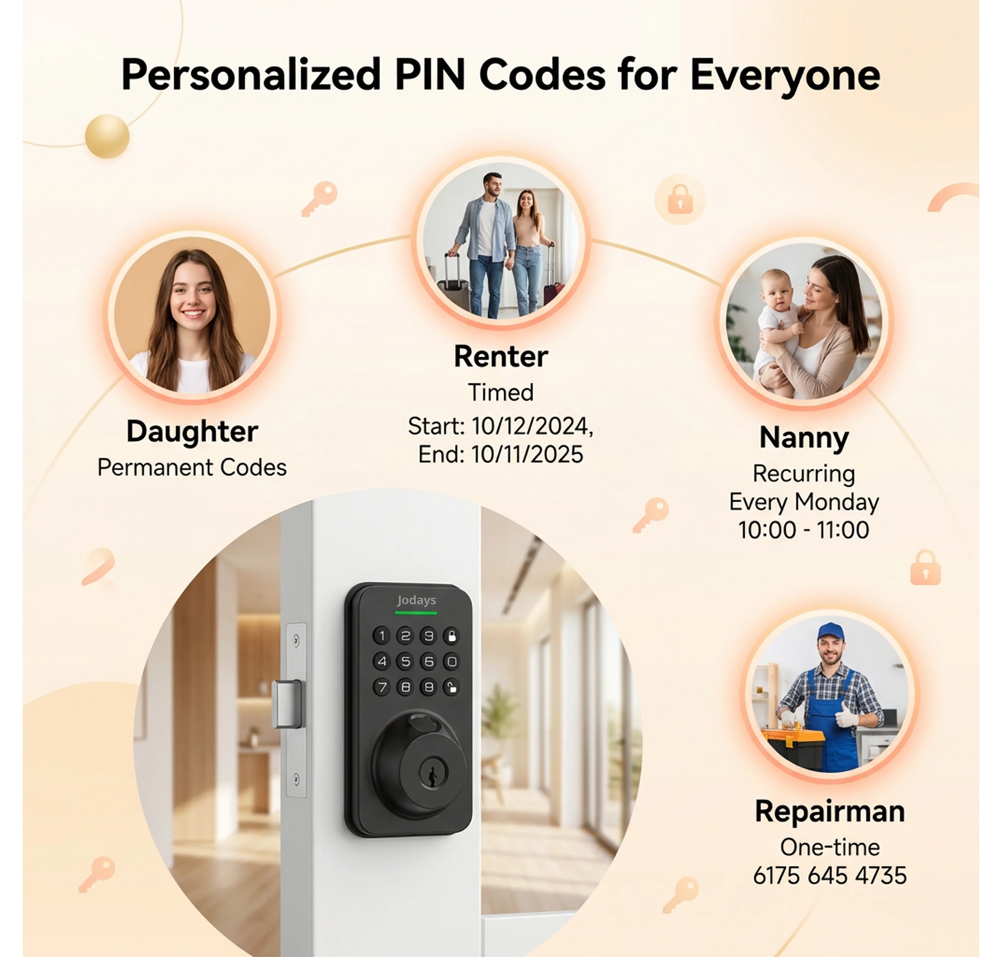 Jodays Smart Deadbolt Lock with Biometric Keypad and App Control