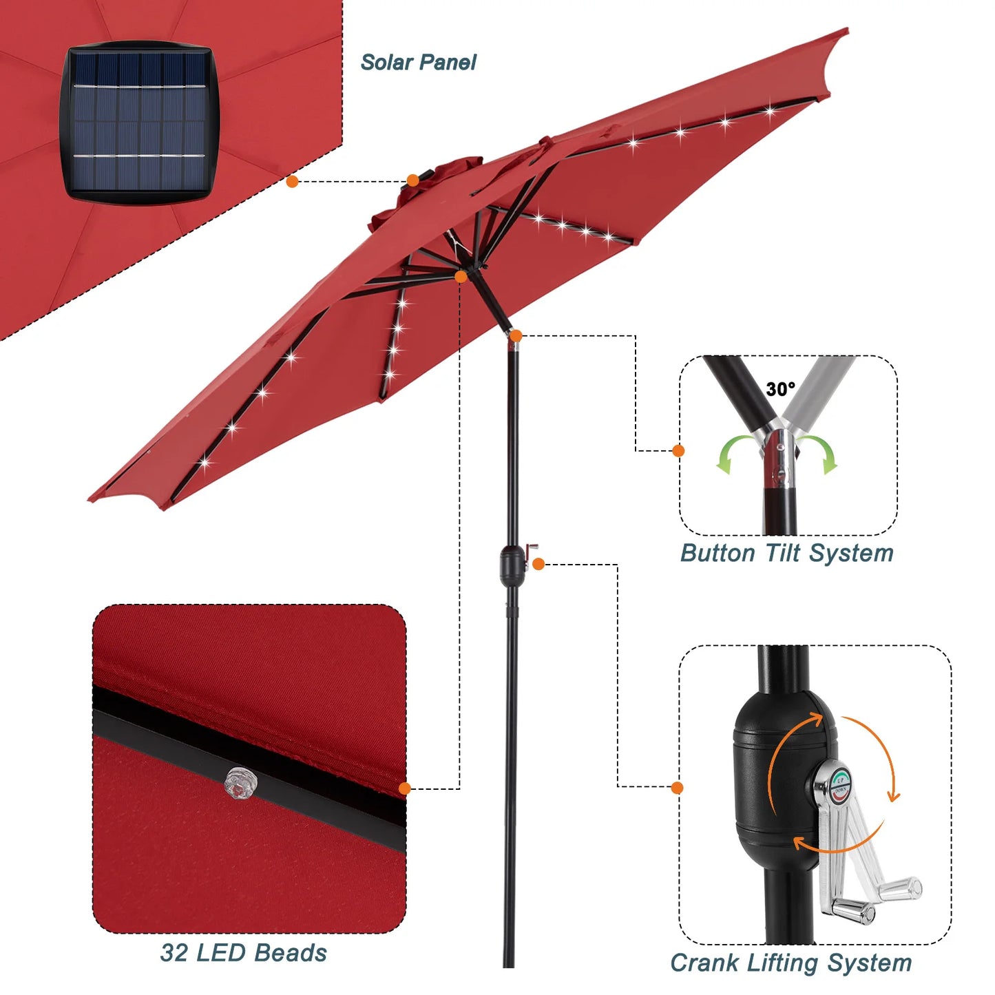 JHK Solar Patio Umbrella With 32 LED Lights Outdoor Shade