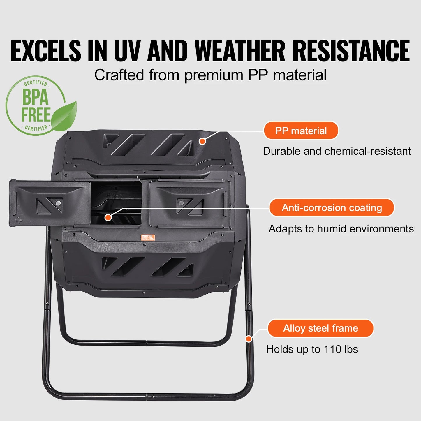 SucceBuy Dual Chamber Tumbling Compost Bin