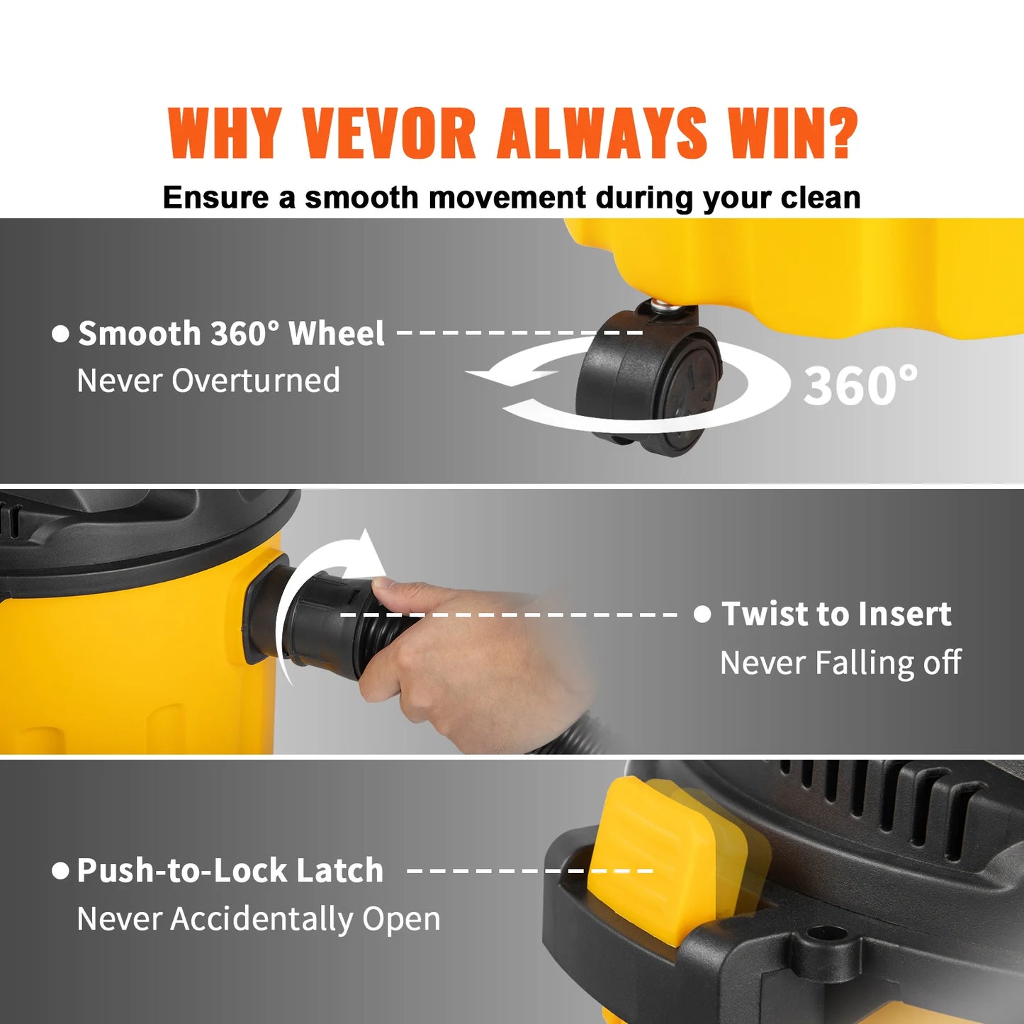 Wet Dry Vacuum Portable Shop Vacuum 2.5 Peak HP Blowing